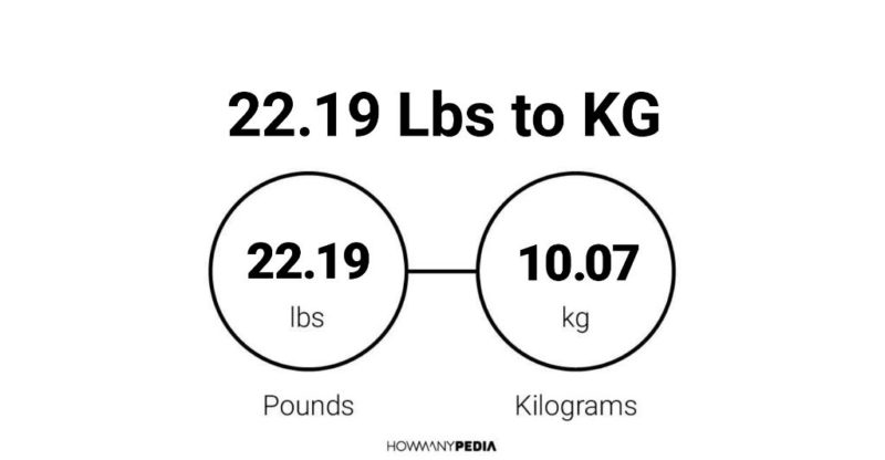 22.19 Lbs to KG