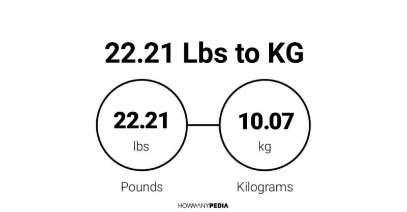 22.21 Lbs to KG