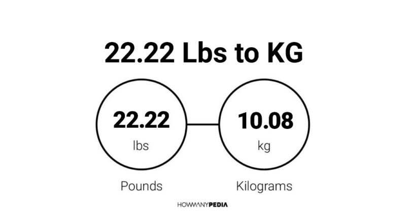 22.22 Lbs to KG