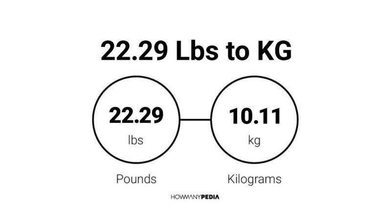 22.29 Lbs to KG