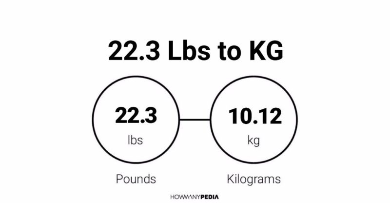 22.3 Lbs to KG