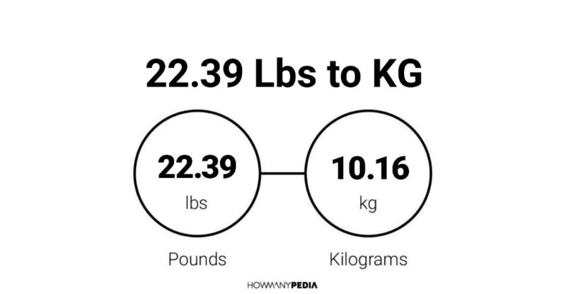 22.39 Lbs to KG