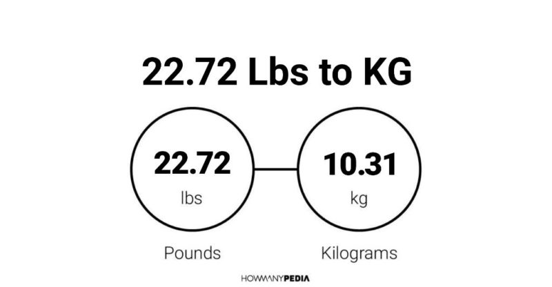 22.72 Lbs to KG