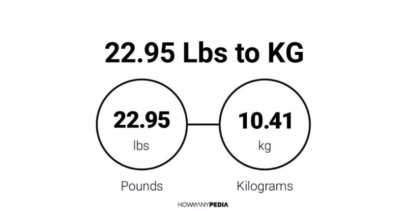 22.95 Lbs to KG