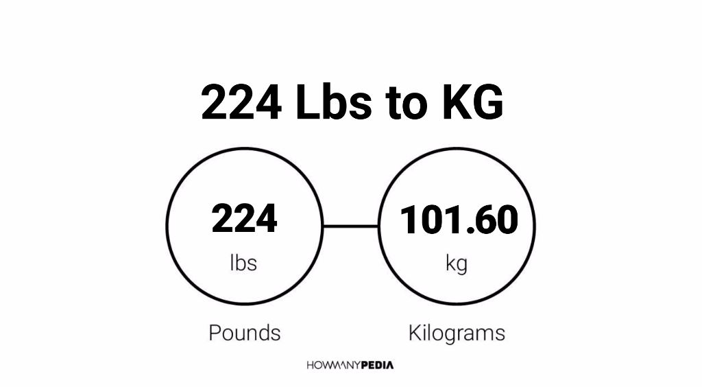 224 pounds sale in kg