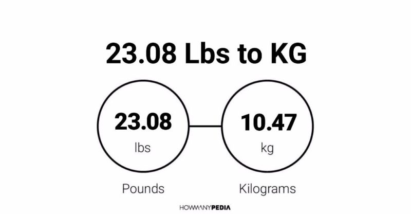 23.08 Lbs to KG