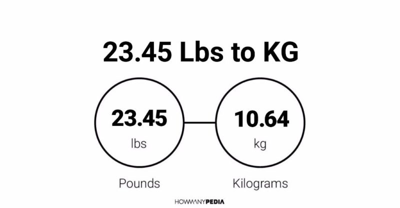 23.45 Lbs to KG