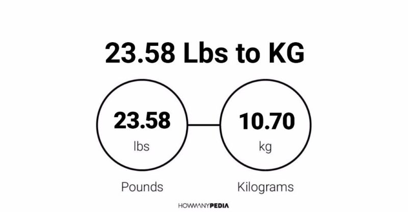 23.58 Lbs to KG