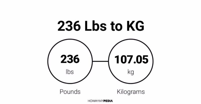 236-lbs-to-kg-howmanypedia