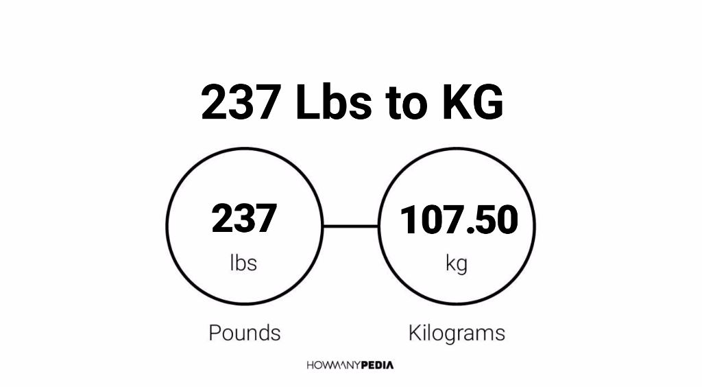 237 lbs in on sale kg