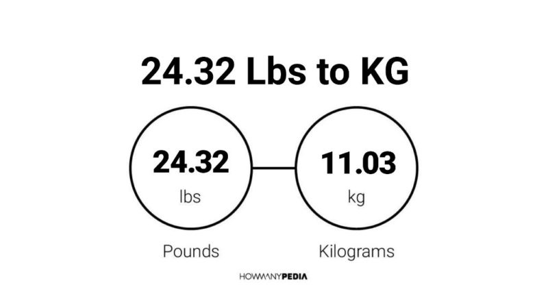 24.32 Lbs to KG