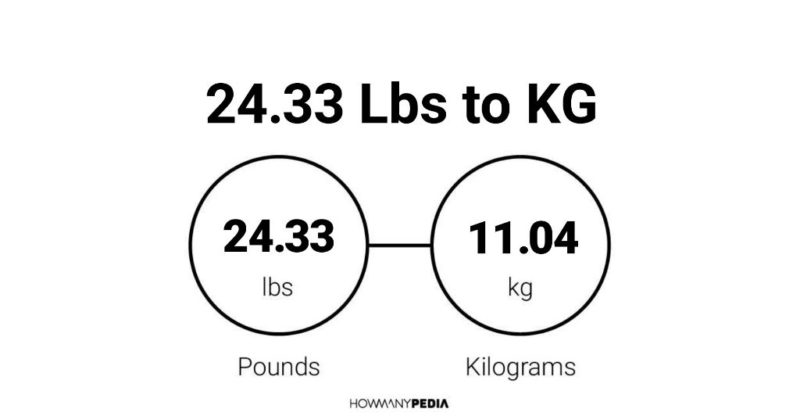 24.33 Lbs to KG