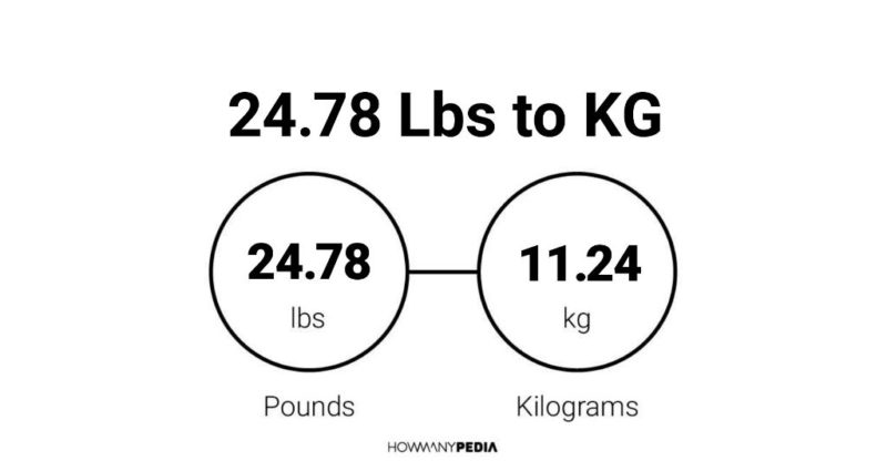 24.78 Lbs to KG