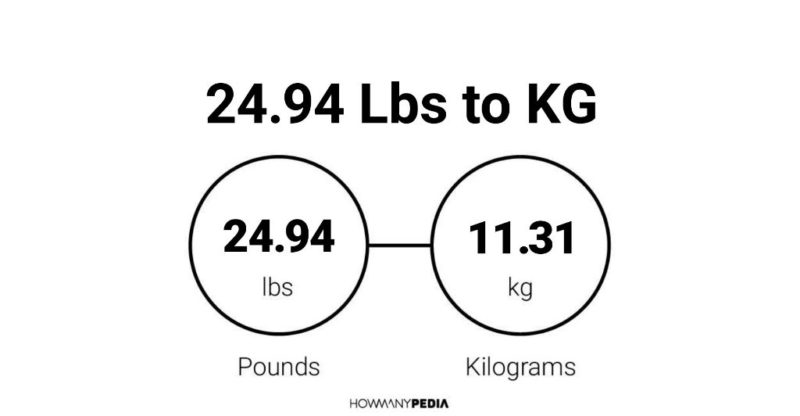 24.94 Lbs to KG