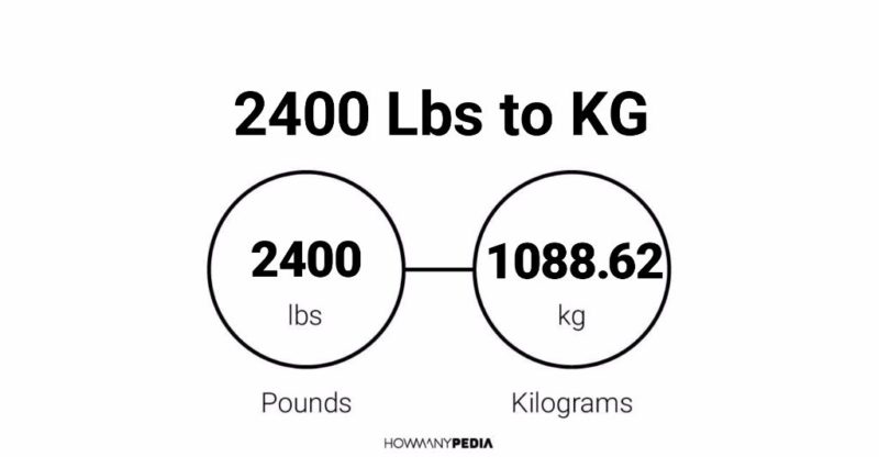 2400 Lbs to KG