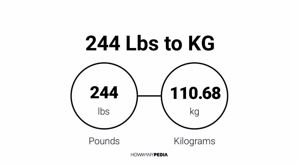 244 pounds sale in kg