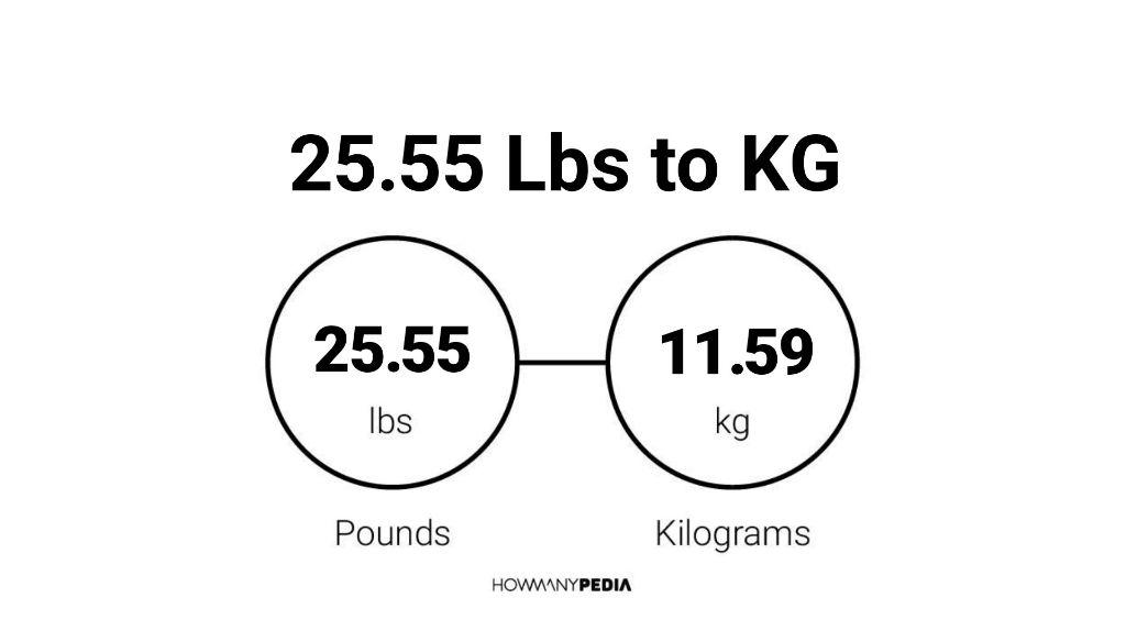 25-55-lbs-to-kg-howmanypedia