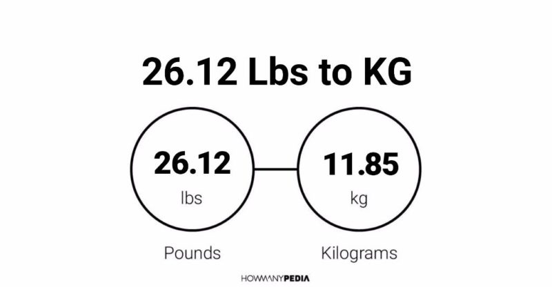 26.12 Lbs to KG