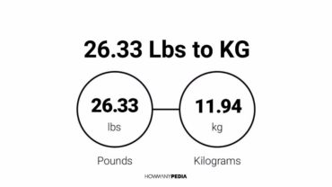 26.33 Lbs to KG