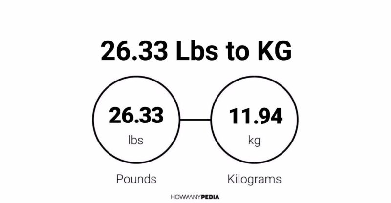 26.33 Lbs to KG