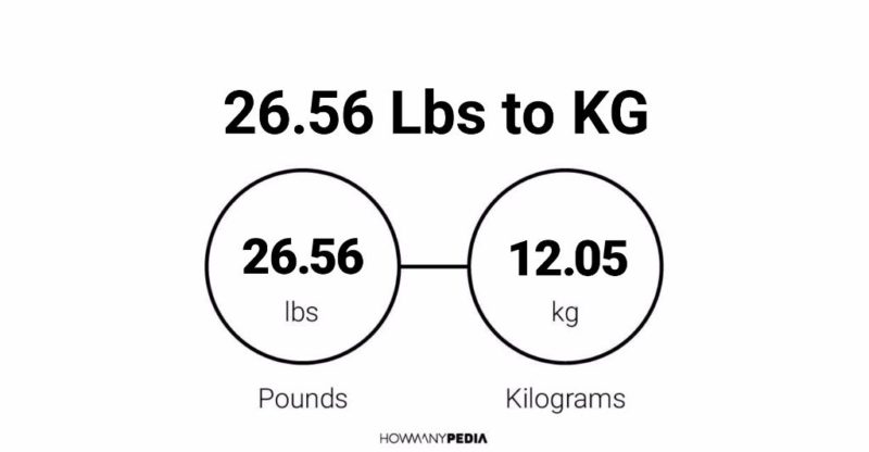 26.56 Lbs to KG