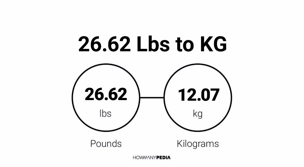 72 от 5 кг. Lbs to kg. Pounds to kg. 65 Kg in lbs. 145,51 Lbs.