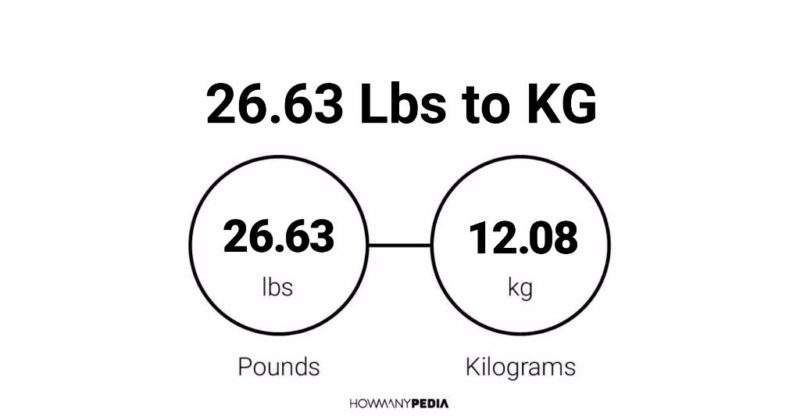 26.63 Lbs to KG