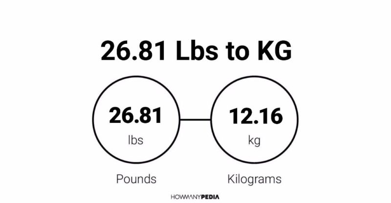 26.81 Lbs to KG