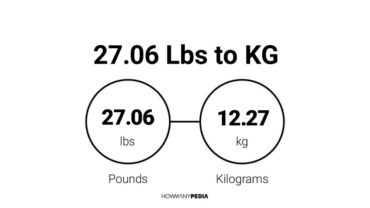 27.06 Lbs to KG