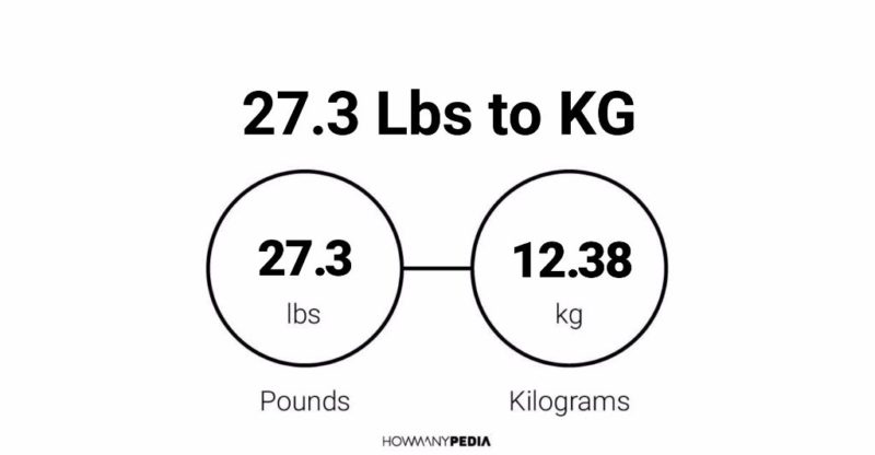 27.3 Lbs to KG