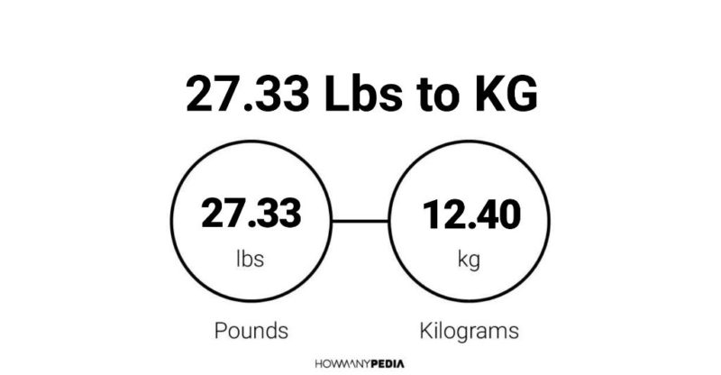 27.33 Lbs to KG