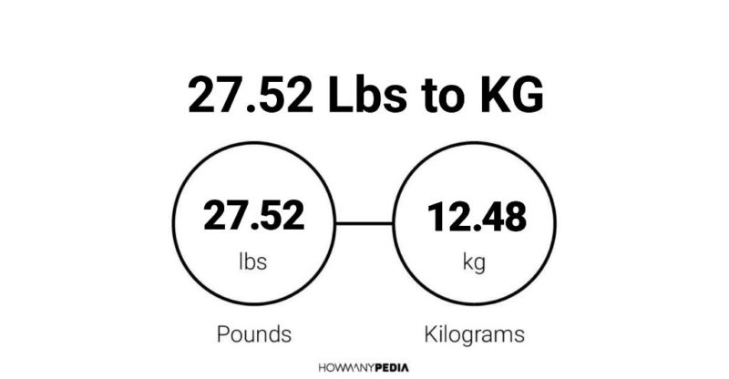 27.52 Lbs to KG