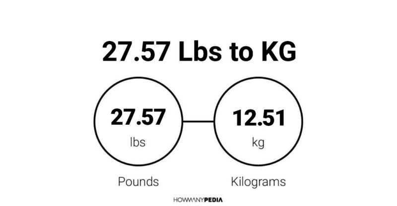 27.57 Lbs to KG