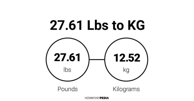 27.61 Lbs to KG