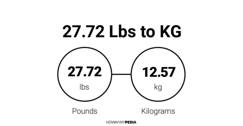 27.72 Lbs to KG