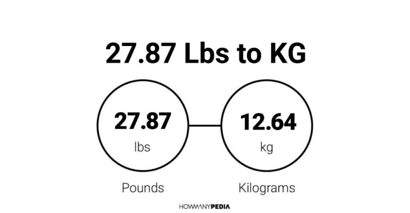 27.87 Lbs to KG - Howmanypedia.com