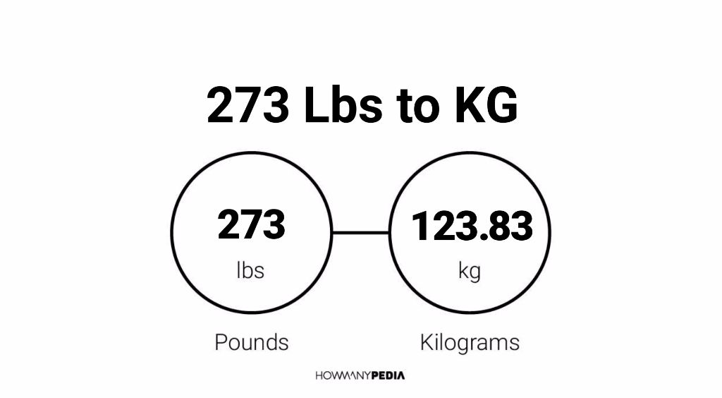 273 pounds sale in kg