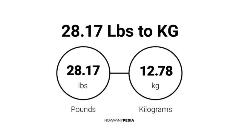 28.17 Lbs to KG