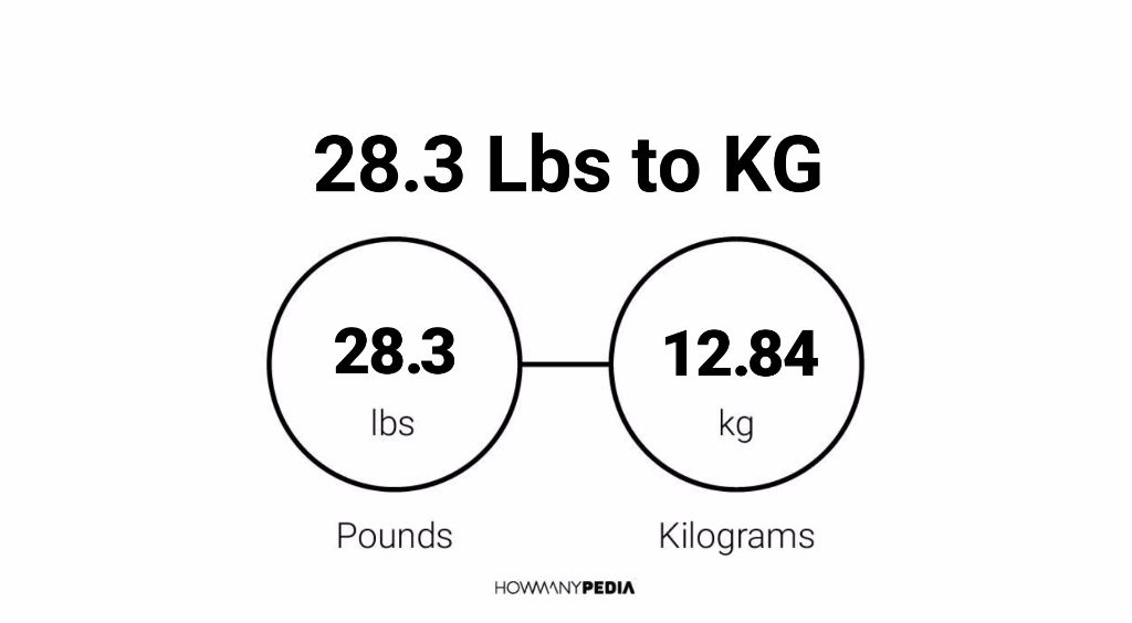 28.3 Lbs to KG - Howmanypedia.com