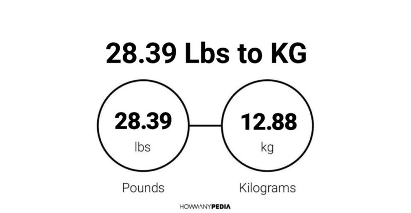 28.39 Lbs to KG