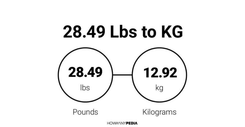 28.49 Lbs to KG