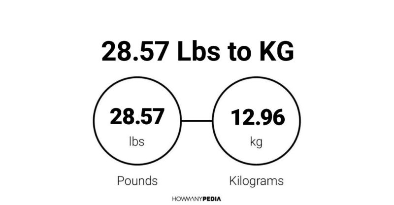 28.57 Lbs to KG