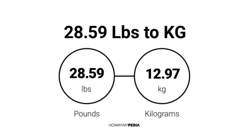 28.59 Lbs to KG