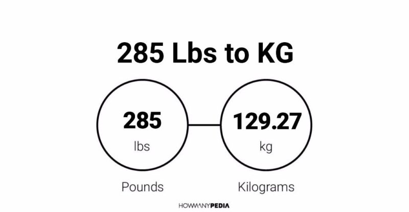 285-lbs-to-kg-howmanypedia