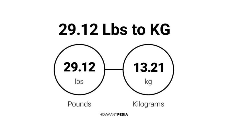 29.12 Lbs to KG