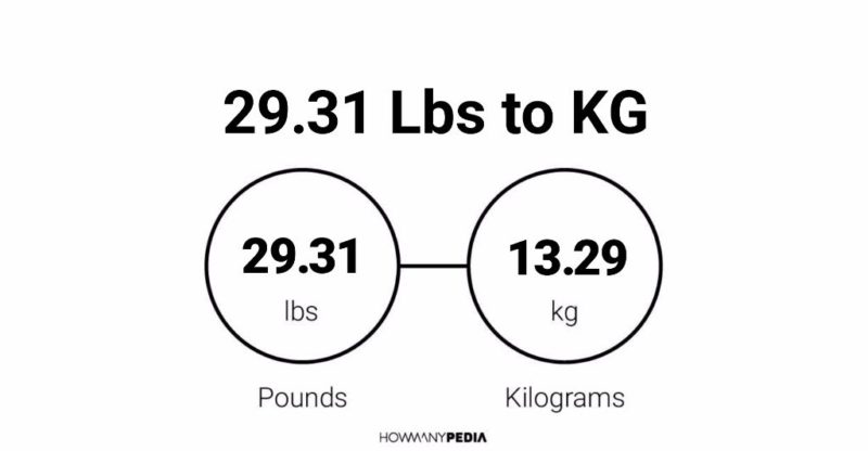 29.31 Lbs to KG