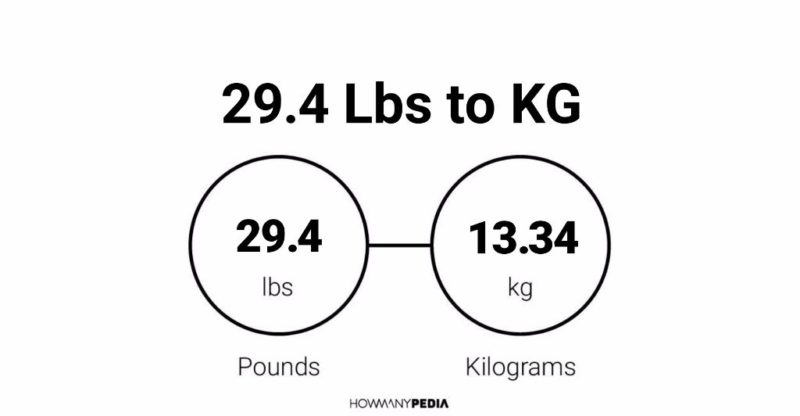 29.4 Lbs to KG