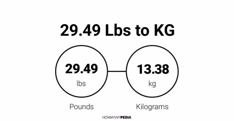 29.49 Lbs to KG