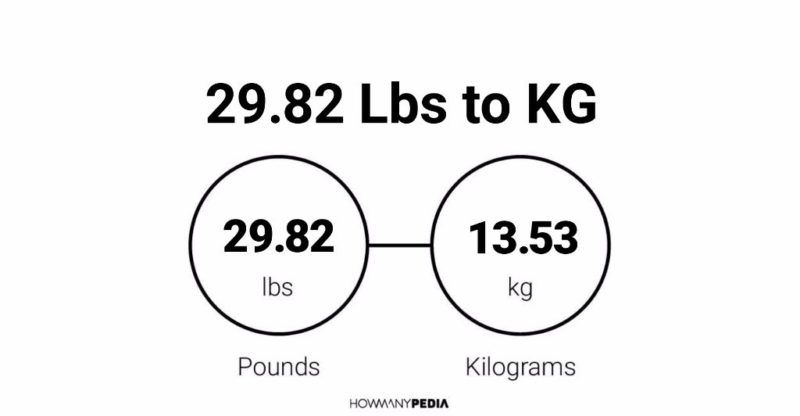 29.82 Lbs to KG - Howmanypedia.com