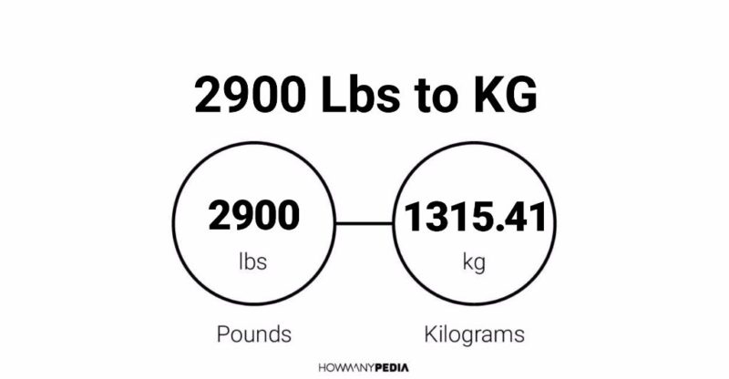 2900 Lbs to KG